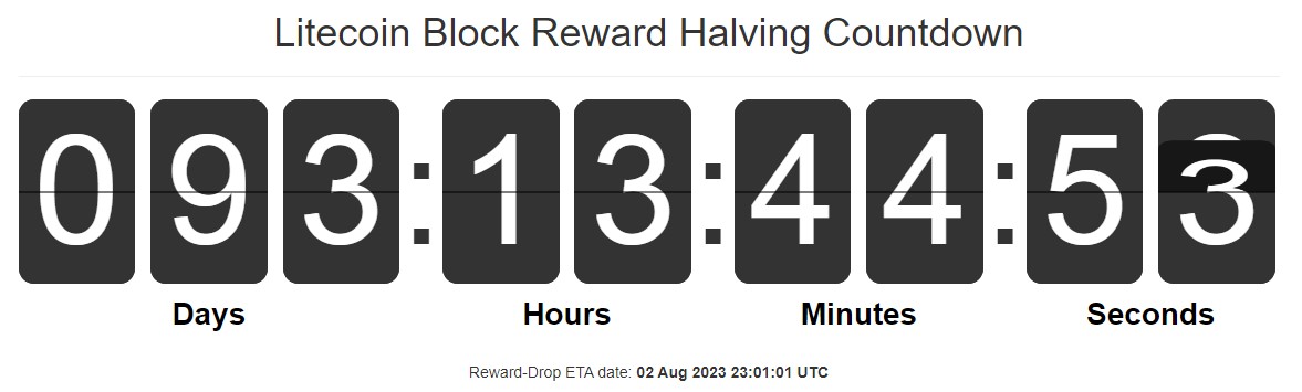litecoin clock halving 2023