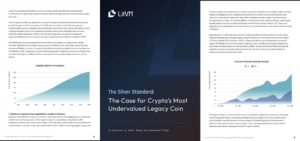 Report: Crypto Veterans Outline a Valuation Framework for a Digital Silver Standard